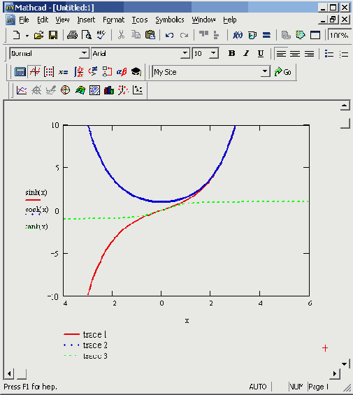 �������� ��������������� �������