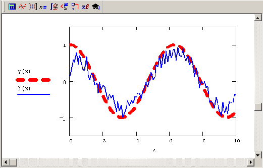 ������� ��������� ������� (������