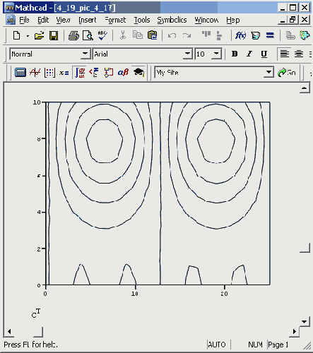 ������������� ���������� �������