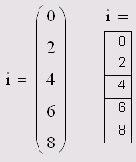 ����������� �������� � ����� ������� (�����) � ������� (������)