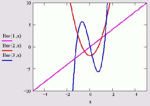 �������� ������