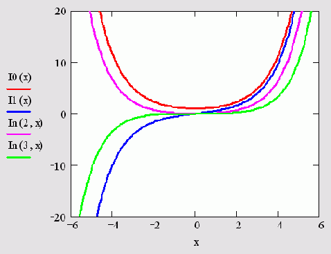 ���������������� ������� ������� ������� ����