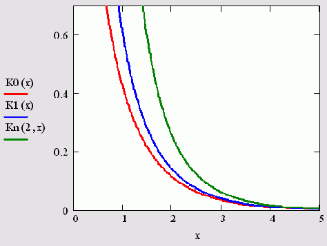 ���������������� ������� ������� ������� ����