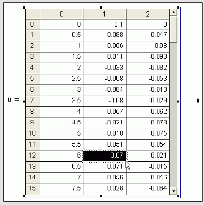 ������� ������� ������� ��������� (������� 11.4)