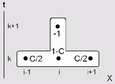 ������ ������������� ����� ����� ��� ��������� ����������������