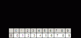 ������ ������ �� �����