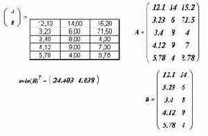 ����� ����������� � ��������� ����������� Excel