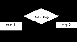 ��� ������ ������ ����� ����������������