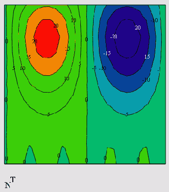 �������-������ �� ������ 