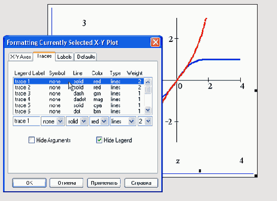 ������� Traces ������� Formatting Currently Selected X-Y Plot