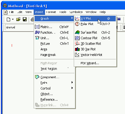 �������� ������� ����������� ����