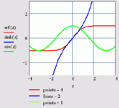 ��������� ����� � ������ ����� ������