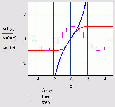 ��������� ���� ����� ������