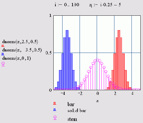 ���������� ���� ��������