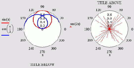 ��������� ������ � ����� �������