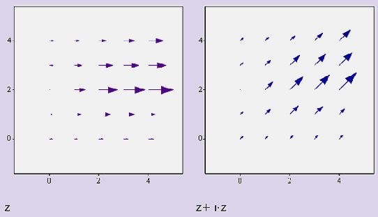 ������� ���������� ����, �������� ��������� (������� 16.4)