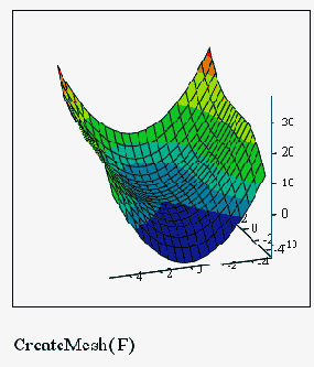 ��� ���� �� ������� 