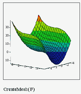 ������������ ������������ ���� �� ���������