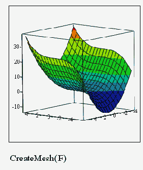 ���������� ������ Show Box