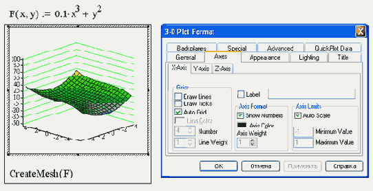 �������������� ���� ���������