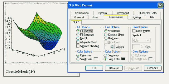 ��������� ������� ������� �����������