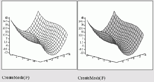 ������� ����������� ����� ������ (�����) � ����� ������ (������)