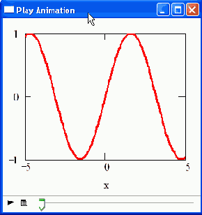 �������� ���������� ������ ��������