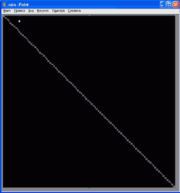 ������ �� ������������...