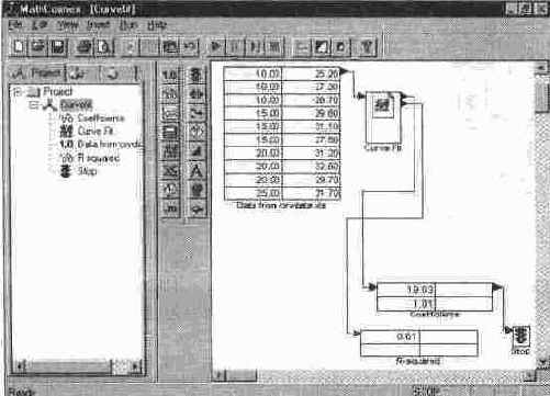 ������� ���������� ������� MathConnex