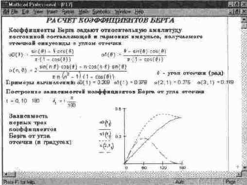 ������������ ������ ������� �����