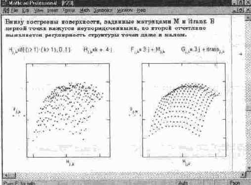 ������������ ���� ����� ���������� �������� Vertical