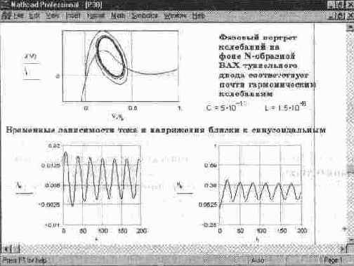 ��������� �������� ����� Book Sampler