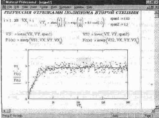 �������������� ���������