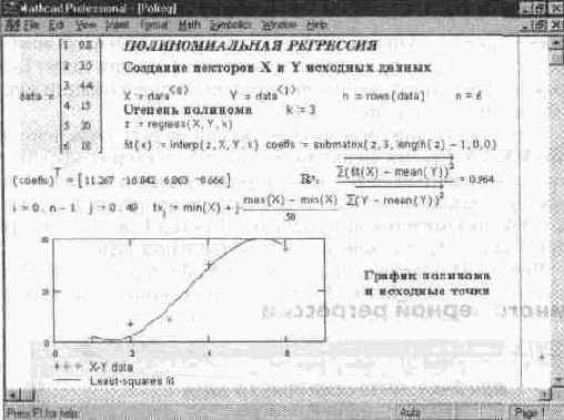 ������� ��� ���������� ���������