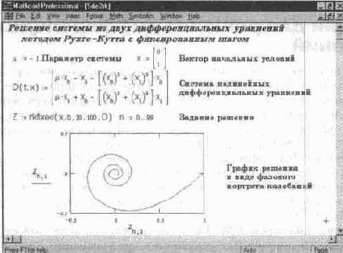 ������� ��� ������� ���������������� ���������