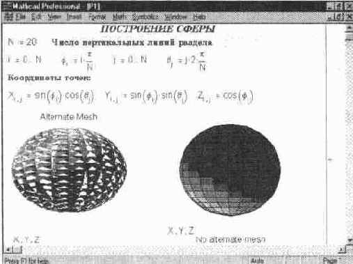 ��������������� ���������� �������