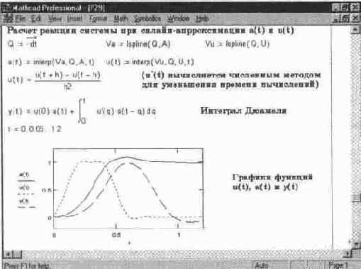 �������- � ���������������� �������