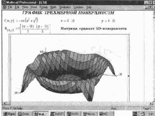 ��������� ������� ���������� �������� (Surface Plot)