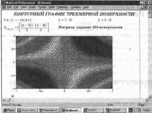 ��������� ������� ��������� �D-�������� (Contour Plot)