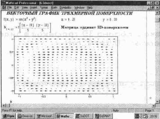 ��������� ������� �D-�������� � ��������� �������������� (Vector Field Plot)