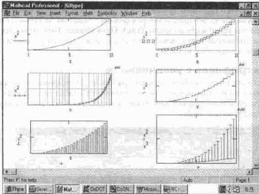 ��������� ������� ��������� ������� (X-Y Plot)