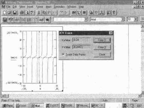 ��������� ������� ��������� ������� (X-Y Plot)