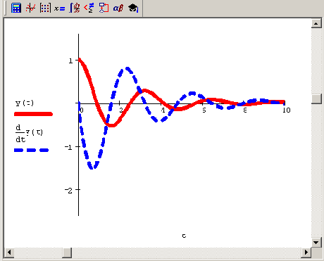 ������� ��������� w2�