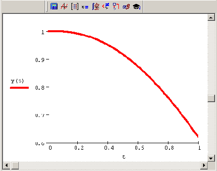 ������� ���������� ��� ������� ���������� (����������� �������� 9 8)