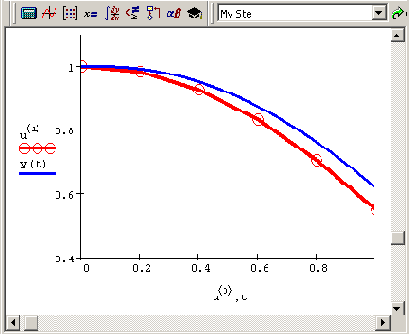 ������� �������� ��� ������� RADAUS (����������� ��������� 9 8 � 9 9)
