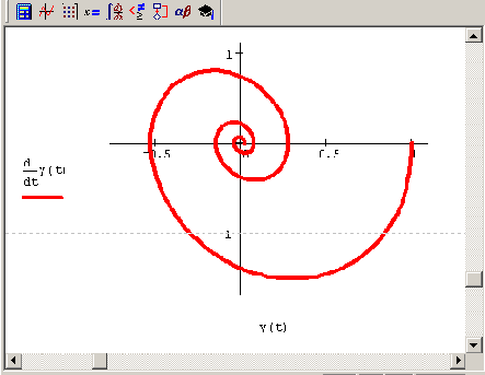 ������� ��������� w2�' '+?�'+�=0 �� ������� ��������� (����������� �������� 9 1)