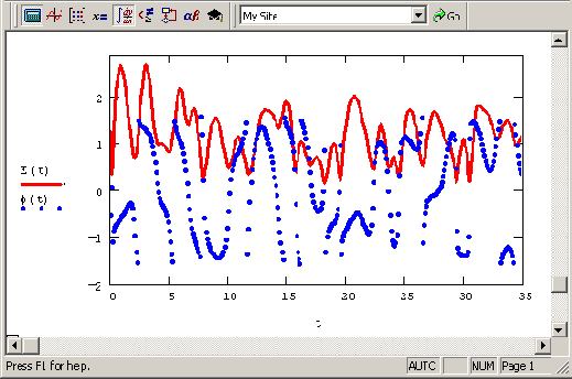 ��������� � ���� ����������� ���������� �������� (����������� ��������� 12 24�25)