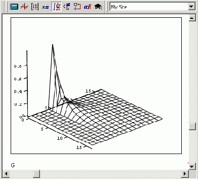 ������� ��������� ���������������� � ������� ������� relax (����������� �������� 11 9)
