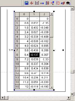 ��������� ���������� ���������� �������� � �������� ������� ������� ��� (����������� �������� 9 3}