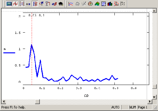 ������ ������������ ������